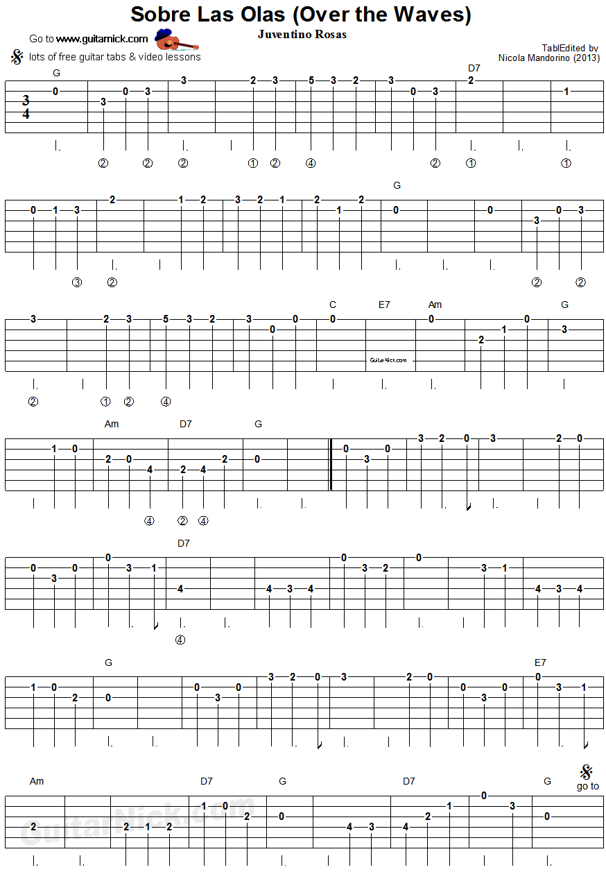 Sobre Las Olas - easy guitar tablature