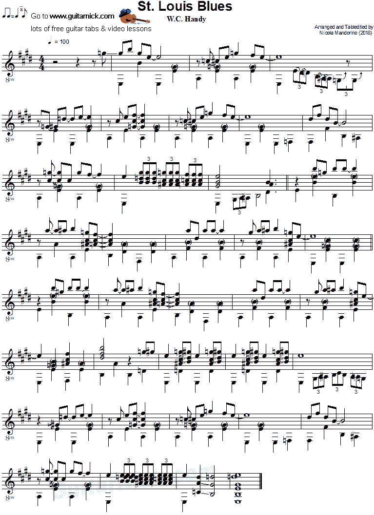 Guitar Sheet