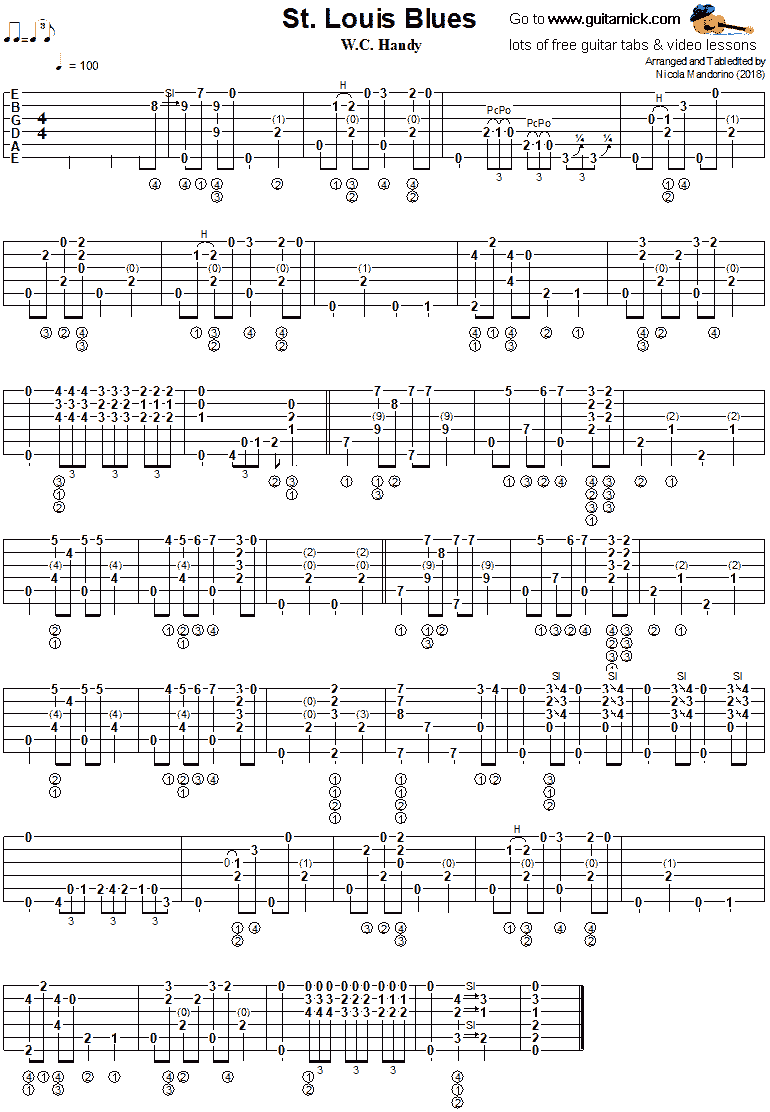 Guitar Tab