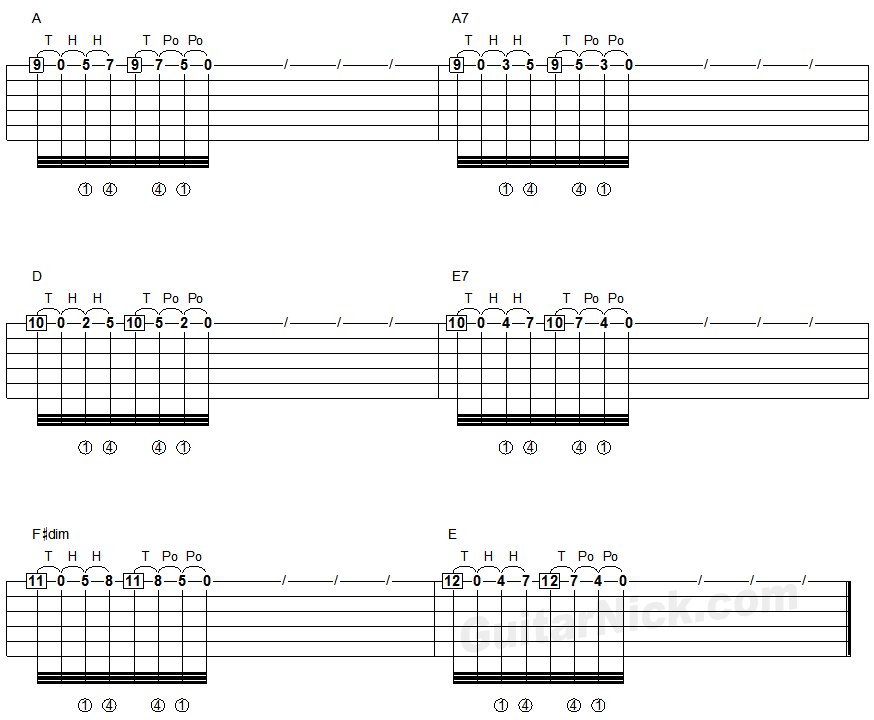 Tapping guitar lesson 49.2 - tablature