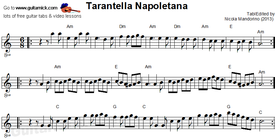Tarantella Napoletana - guitar sheet