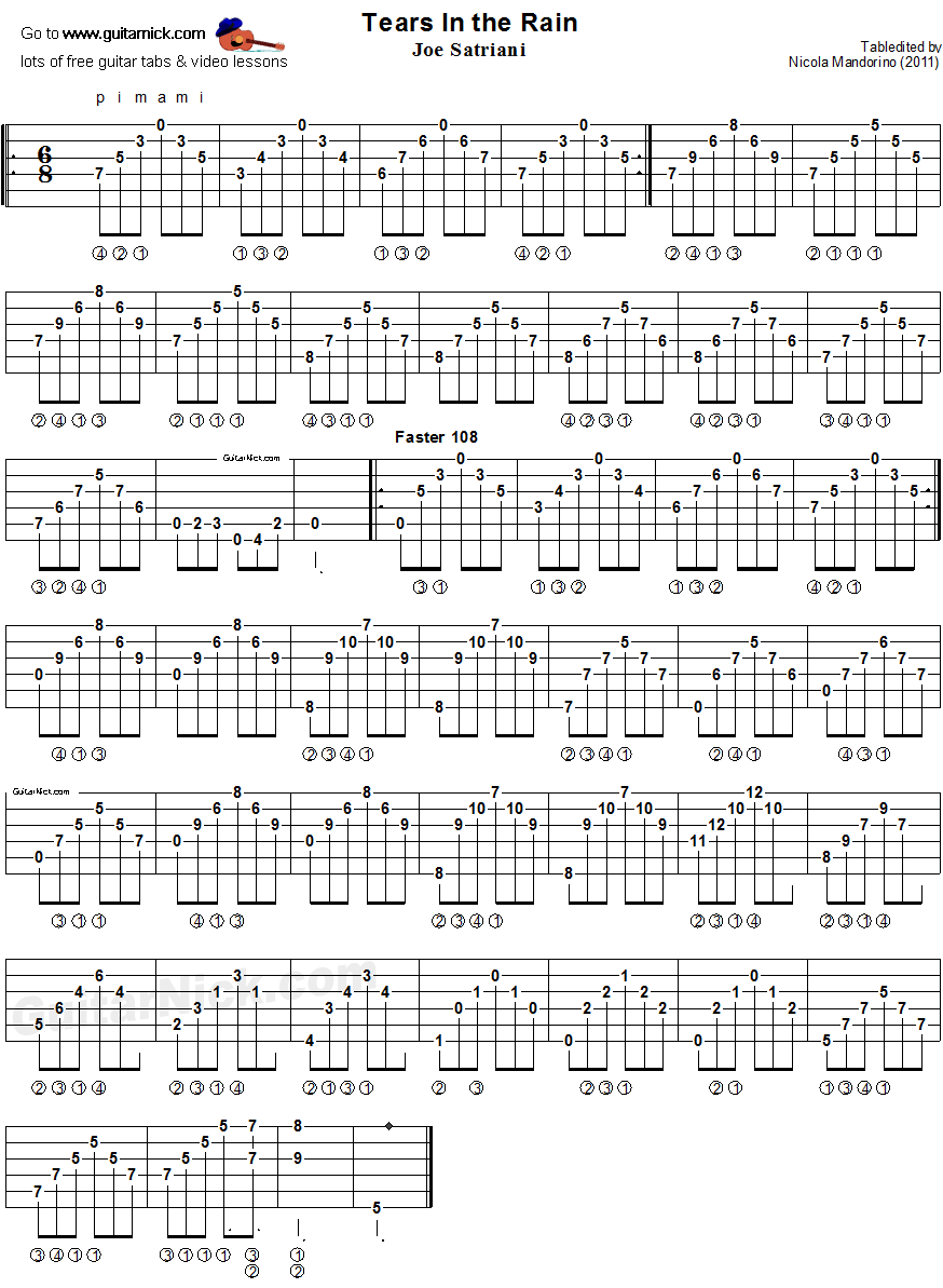 Tears In The Rain - guitar tablature