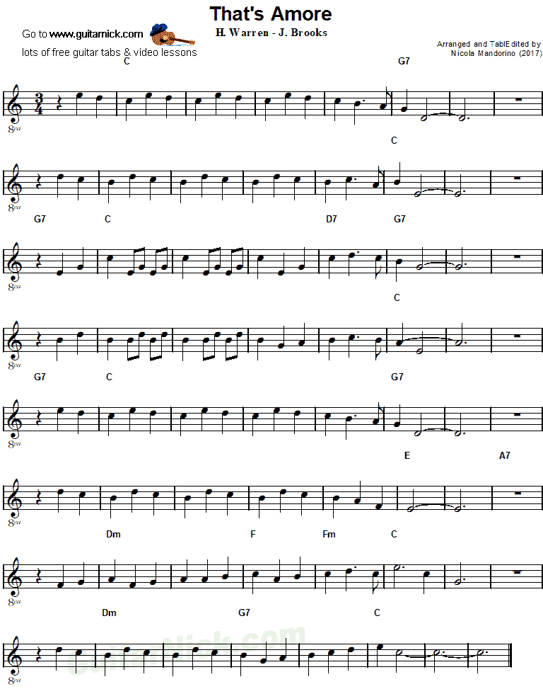 That's Amore - easy guitar sheet music