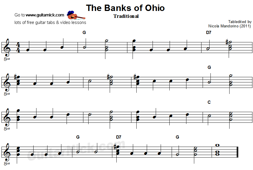 The Banks Of Ohio - easy guitar sheet music