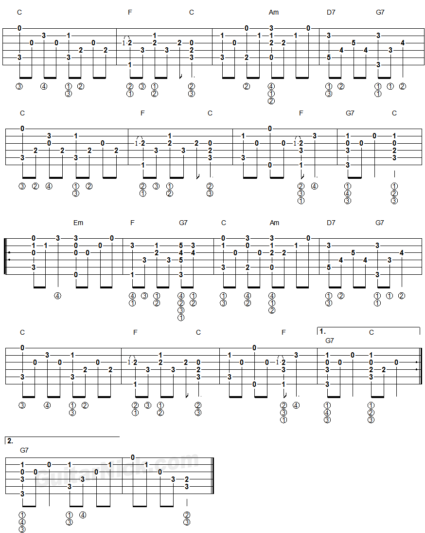 Tis So Sweet To Trust In Jesus - fingerstyle guitar tablature 2