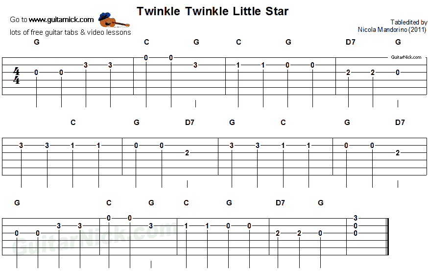 Twinkle Twinkle Little Star - easy guitar tab