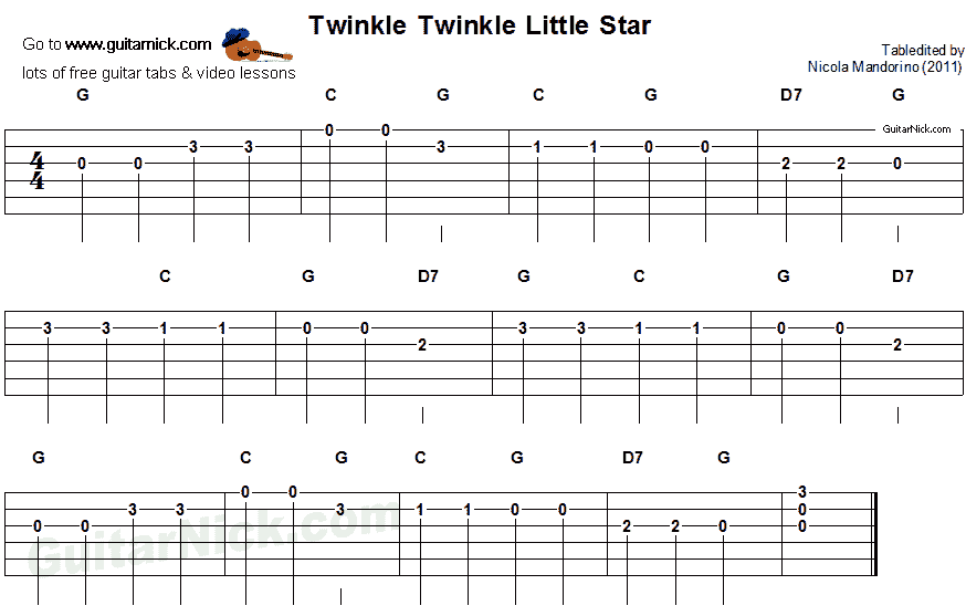 TWINKLE TWINKLE LITTLE STAR Easy Guitar Tab: GuitarNick.com
