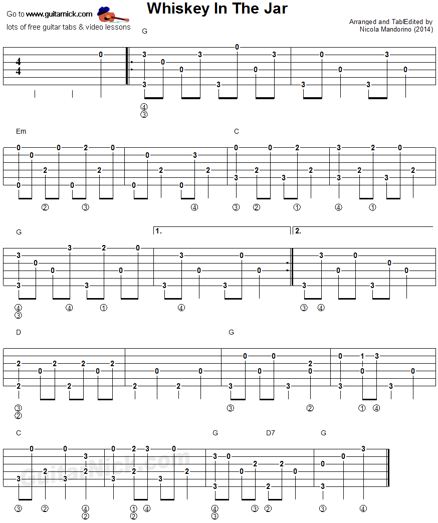Whiskey in the jar ukulele fingerpicking Clearance